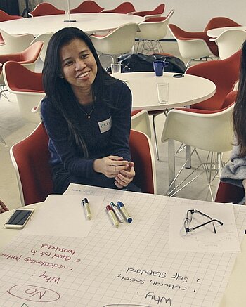 Internationale Teilnehmerinnen im Women’s Club der Frauenakademie Ulm mit Flipchartpapier im Club Orange Bild: Internationale Teilnehmerinnen im Women’s Club der Frauenakademie Ulm mit Flipchartpapier im Club Orange